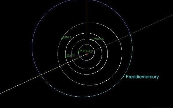 Asteroid Freddy Mercury