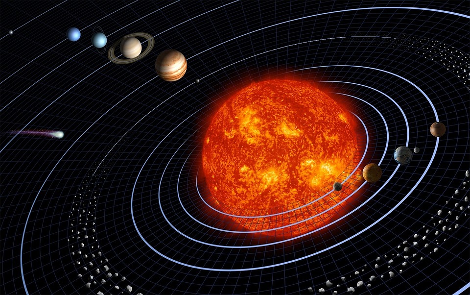 Solar System - Pixabay
