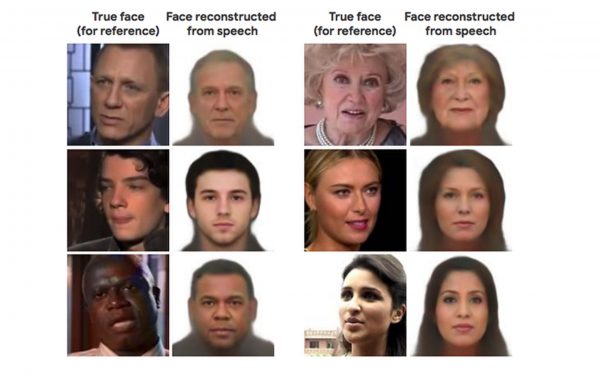 AI Creates Faces From Voices - Oh et al